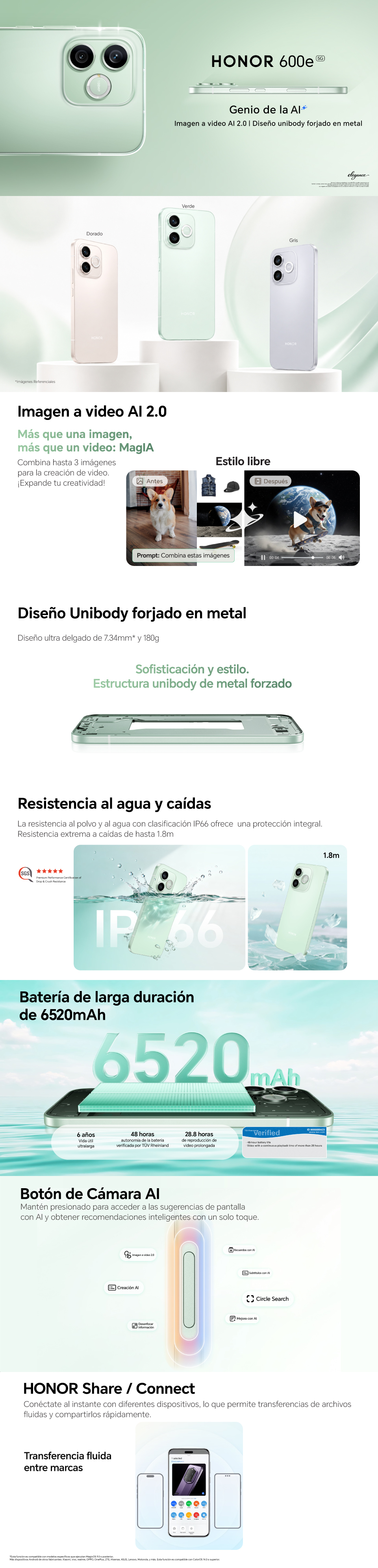 Descripción Honor 600