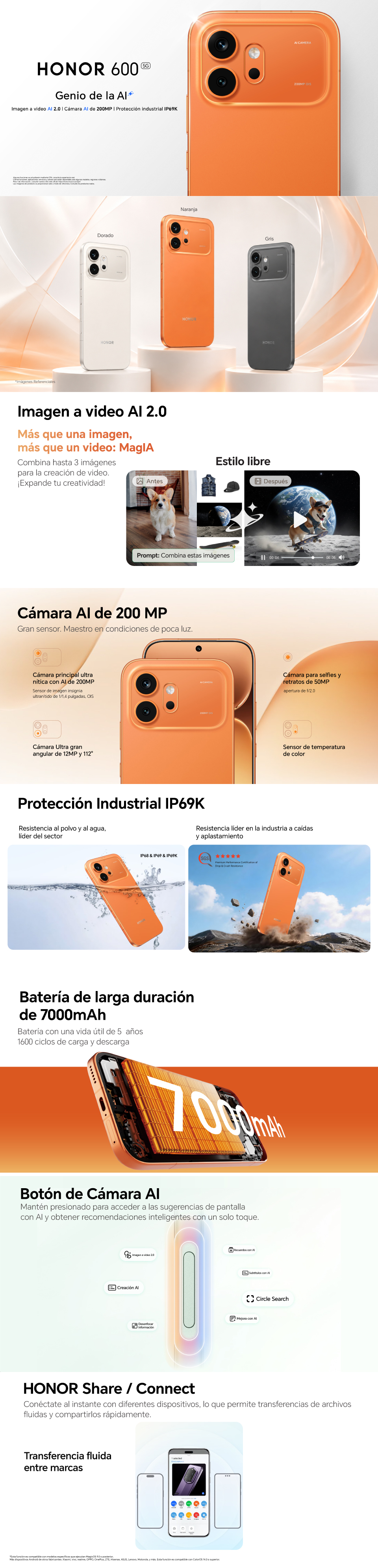 Descripción Honor 600