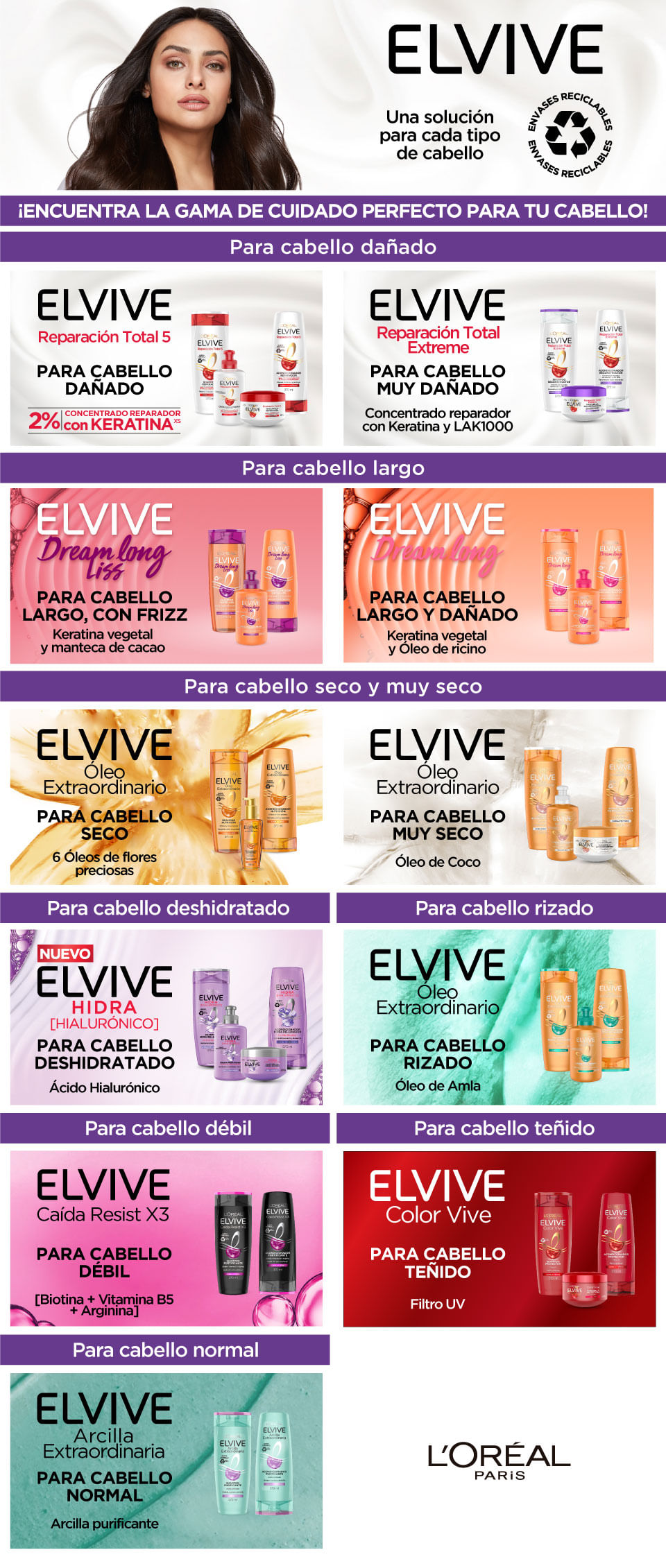 Elvive Shampoo Súper Liss Dream Long Liss Frasco 370 ml Wong
