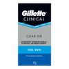 Desodorante-Gel-Gillette-Clinical-Cool-Wave-Contenido-45-g-2-38752
