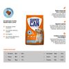 Supercan-Alimento-para-Perros-Cachorros-Carne-y-Leche-Bolsa-1-Kg-2-22931388