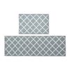 Set-x2-Alfombra-Bynd-Antideslizante-Cocina-Classic-Grey-1-233430836