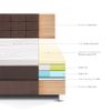 Dormitorio-Royal-Abrazzo-King-Cabecera-Blocks-Chocolate-3-351661622