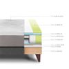 Cama-Europea-Balanzze-1-5-Plazas-Gris-4-351650542