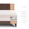 Dormitorio-Europea-Cloud-2-Plazas-y-Cabecera-Blocks-Chocolate-4-351650477