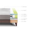 Cama-Europea-Balanzze-1-5-Plazas-Chocolate-4-351650541