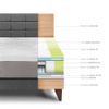 Dormitorio-Europea-Balanzze-1-5-Plaza-Cabecera-Blocks-Gris-4-351650602