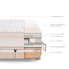 Cama-Cloud-con-Cajones-2-Plazas-Champagne-4-351650231