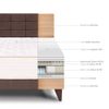 Dormitorio-Europea-Royal-Elizabeth-2-Plazas-con-Cabecera-Blocks-Chocolate-4-351661505