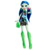 Monster-High-Secrets-Sustos-Ne-n-Ghoulia-4-351671876