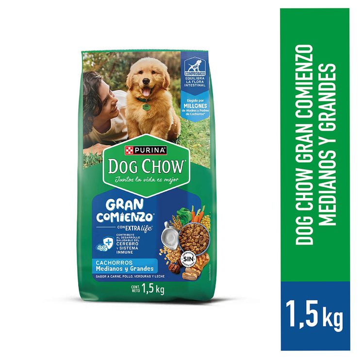 Alimento-Seco-Dog-Chow-Cachorro-Medianos-y-Grandes-1-5Kg-1-351674206