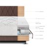 Dormitorio-Cajones-Pocket-Max-1-5-Plazas-Chocolate-4-351678778