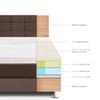 Dormitorio-Royal-Abrazzo-Queen-Cabecera-Blocks-Chocolate-3-351661619