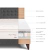 Dormitorio-Europea-Royal-Prince-King-Gris-3-221835474