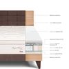 Dormitorio-Europea-Royal-Prince-Queen-Cabecera-Blocks-Chocolate-3-351646177